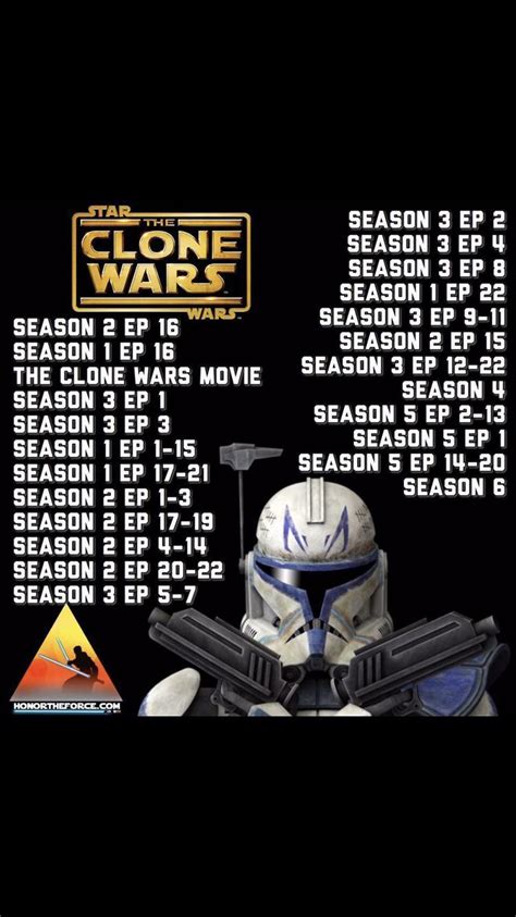 correct order to watch star wars the clone wars|star wars clone viewing order.